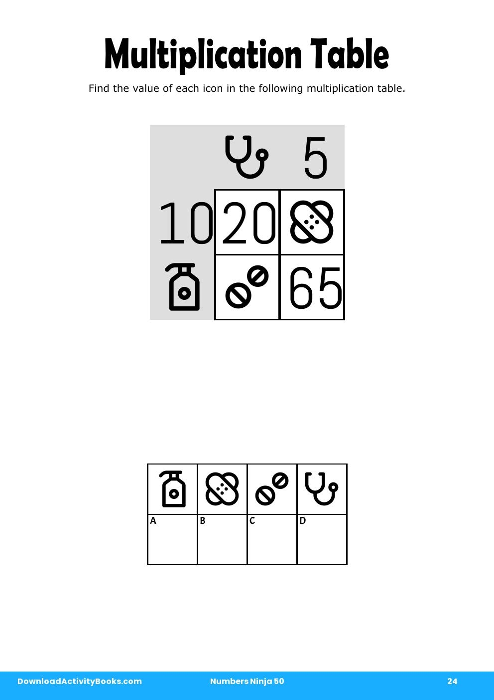 Multiplication Table in Numbers Ninja 50