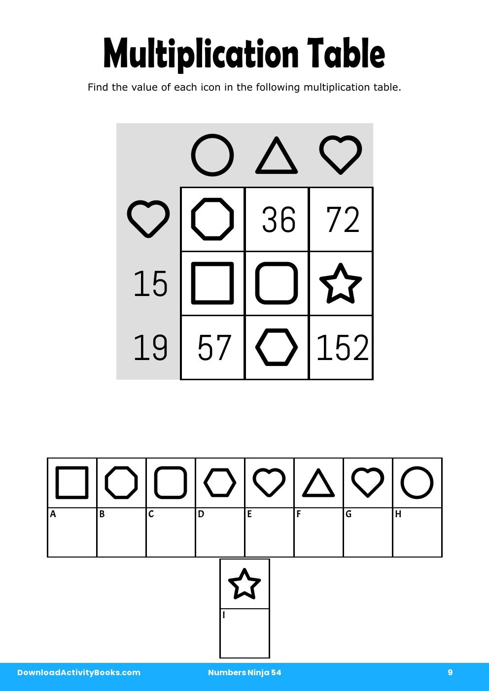 Multiplication Table in Numbers Ninja 54