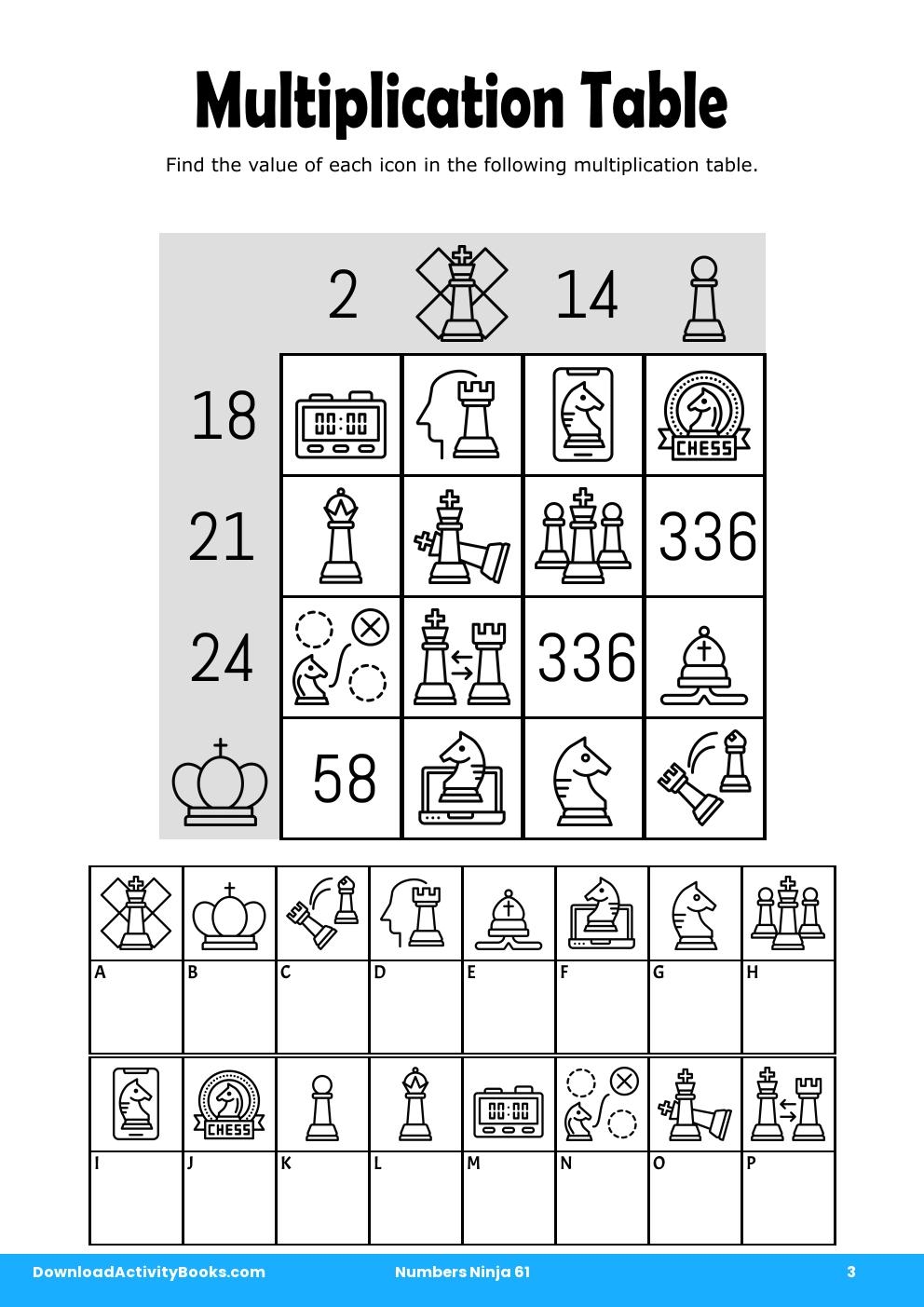 Multiplication Table in Numbers Ninja 61
