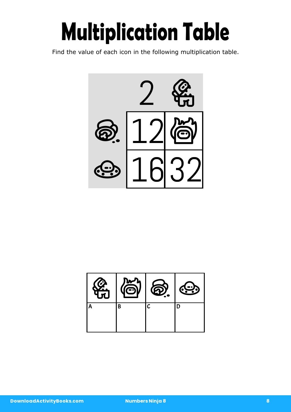 Multiplication Table in Numbers Ninja 8