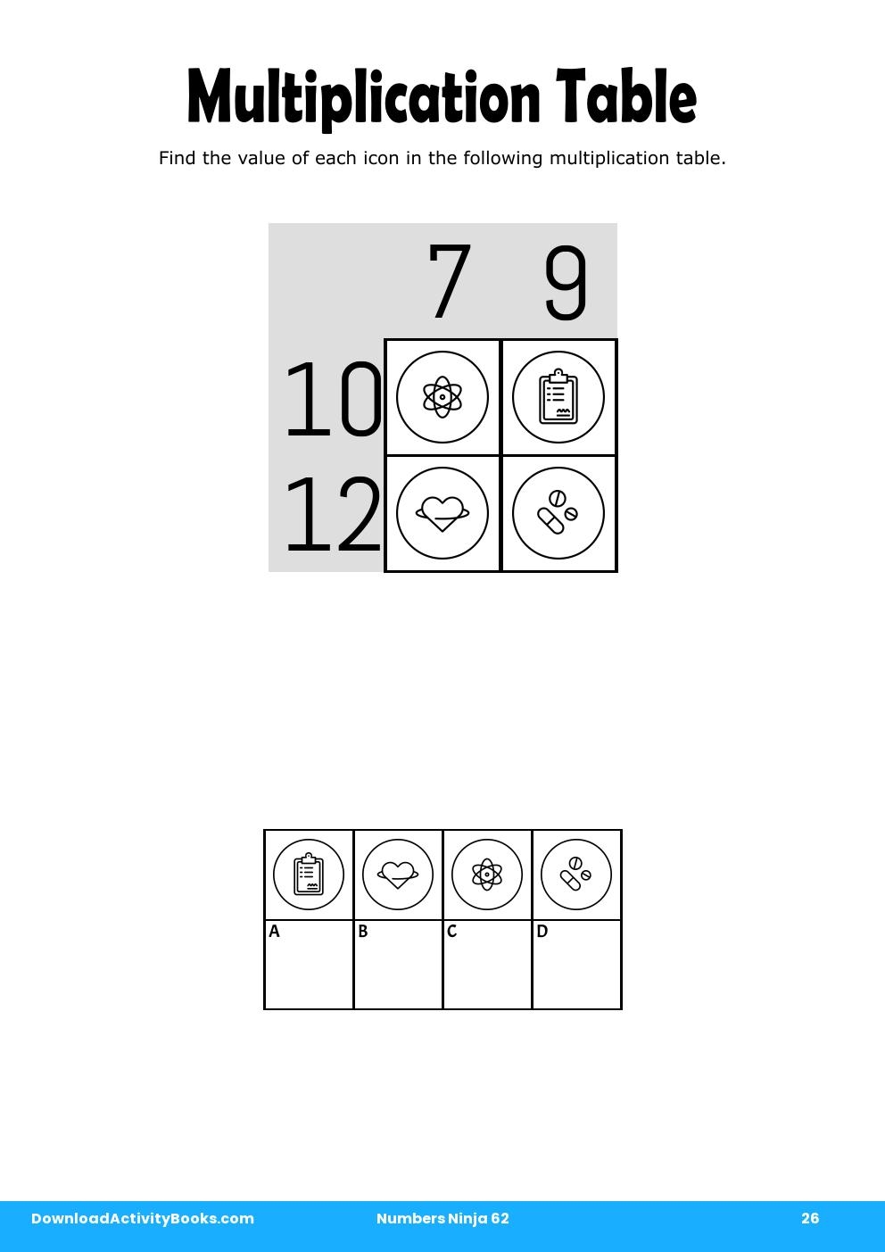 Multiplication Table in Numbers Ninja 62