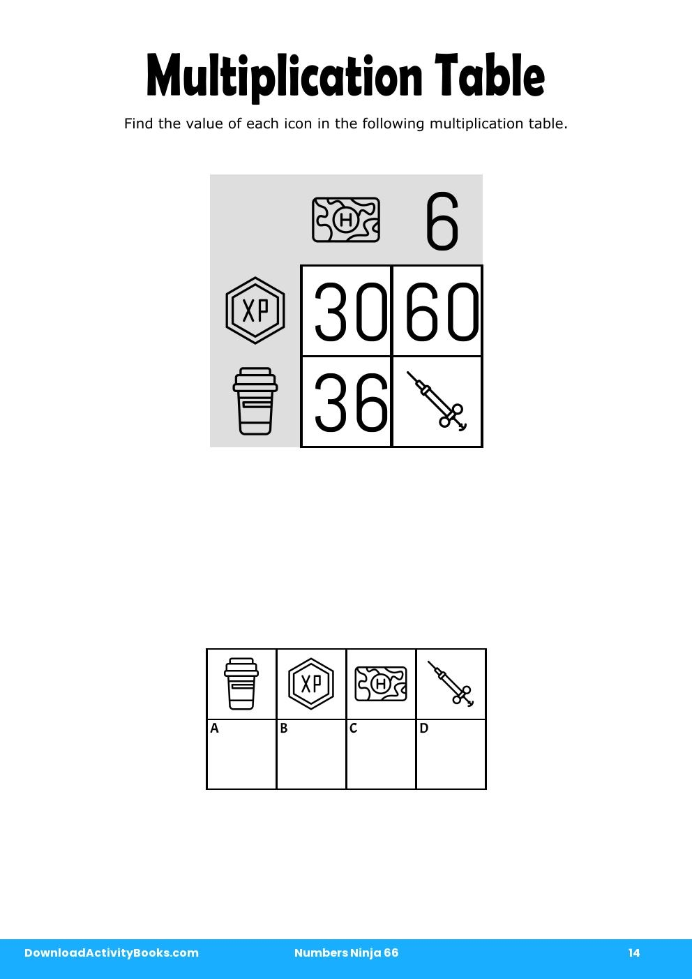 Multiplication Table in Numbers Ninja 66