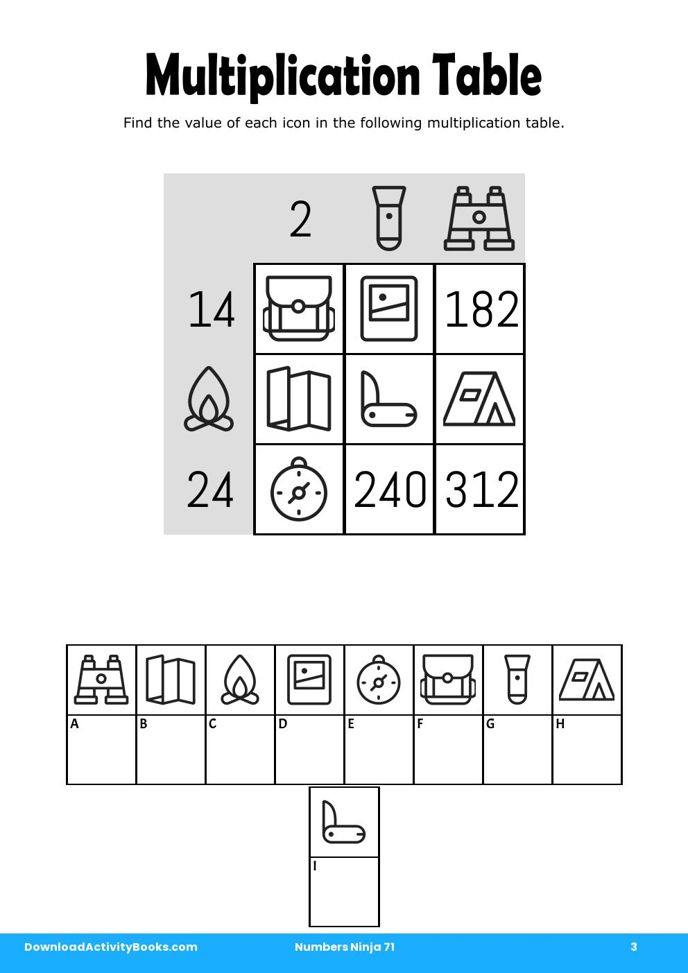 Multiplication Table in Numbers Ninja 71