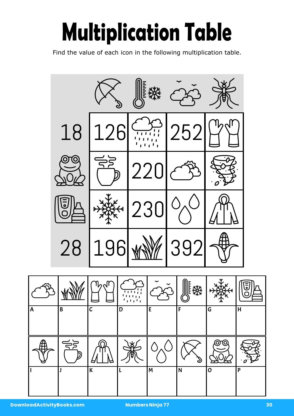 Multiplication Table in Numbers Ninja 77