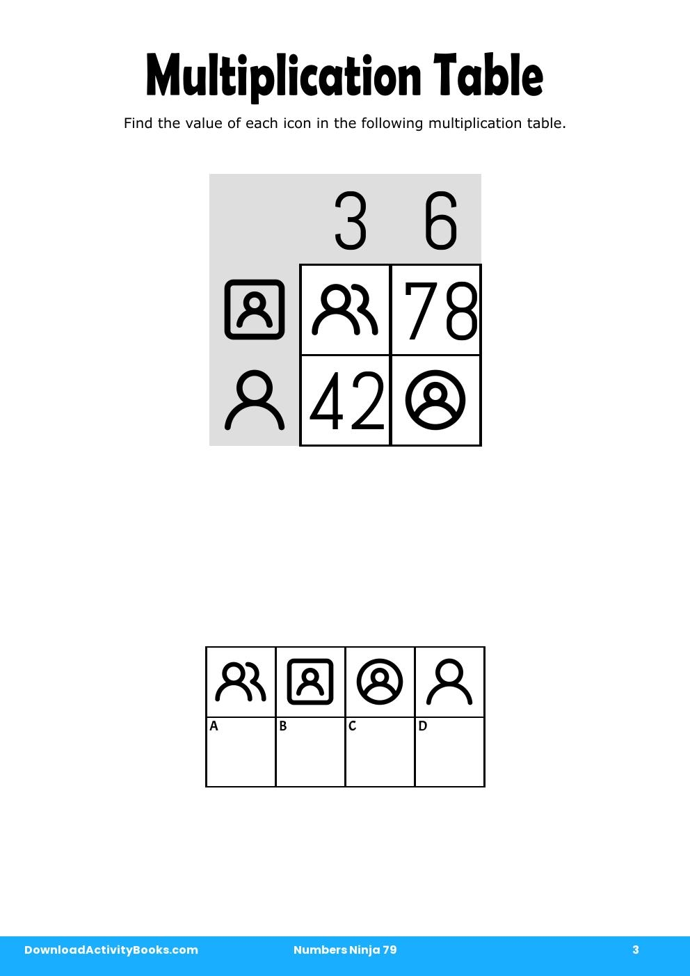 Multiplication Table in Numbers Ninja 79
