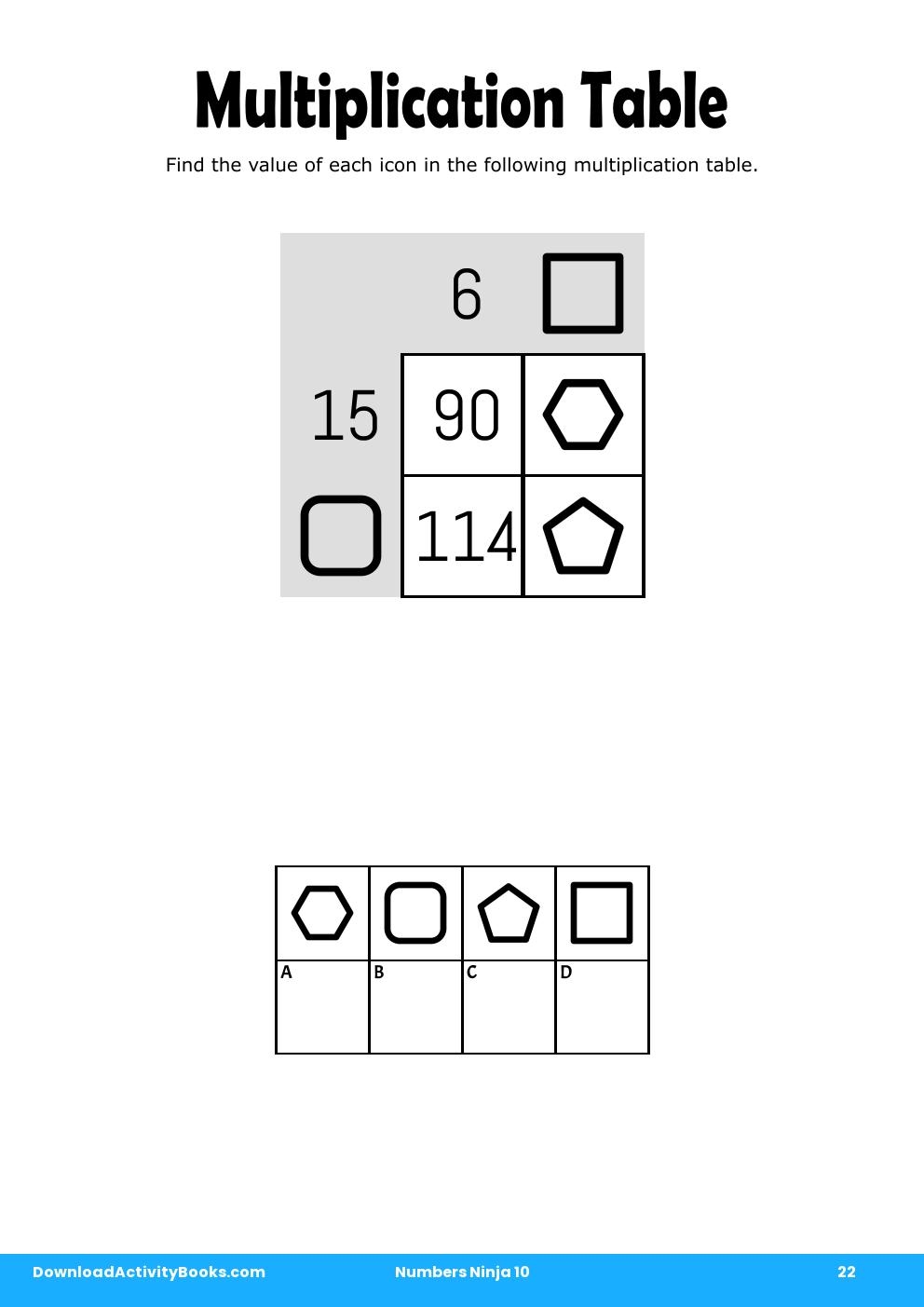 Multiplication Table in Numbers Ninja 10