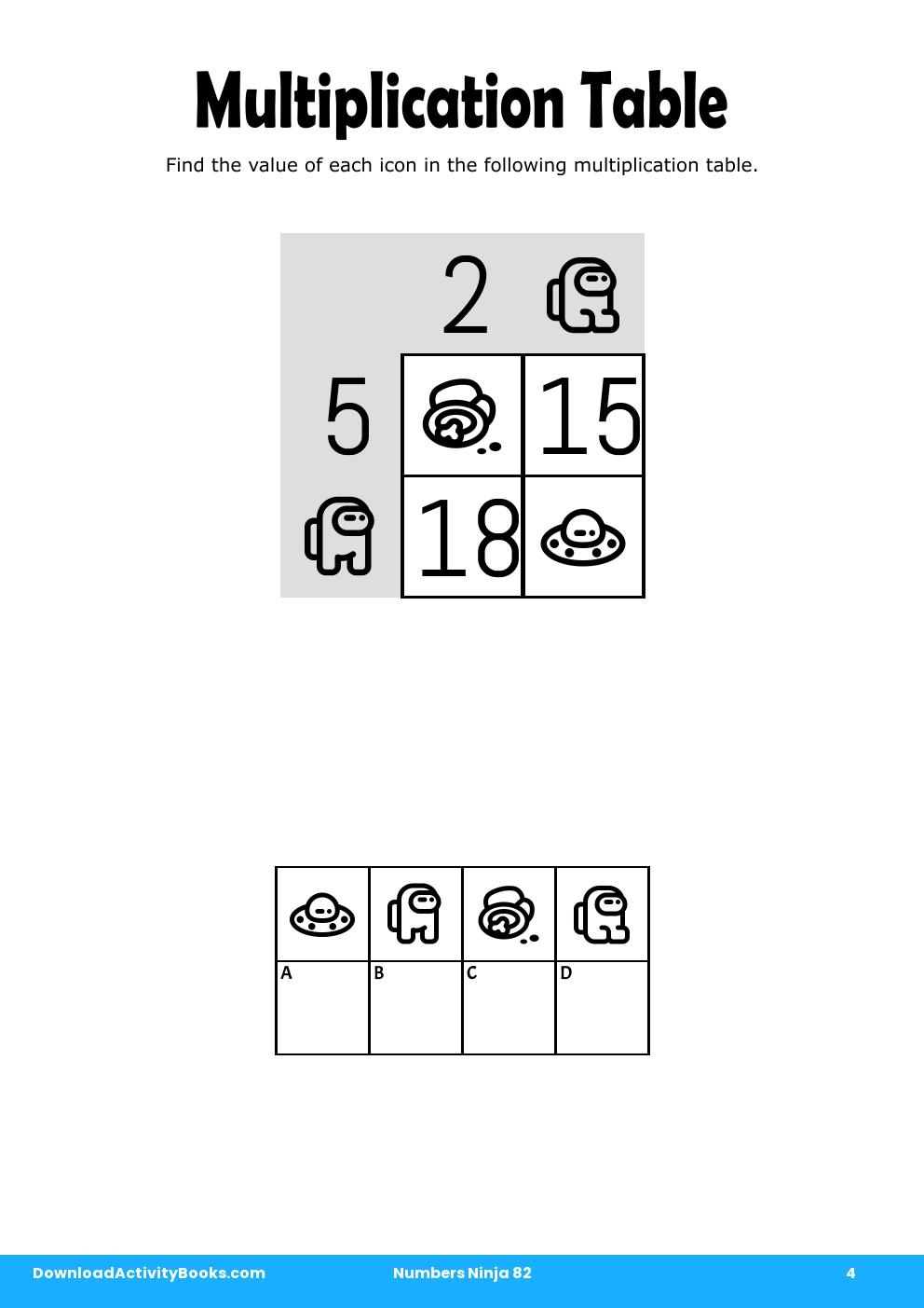Multiplication Table in Numbers Ninja 82