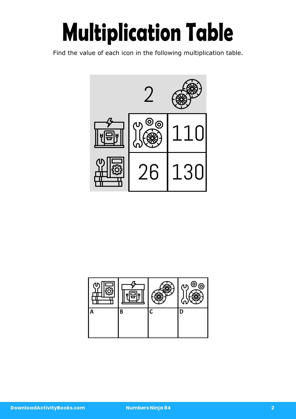 Multiplication Table in Numbers Ninja 84