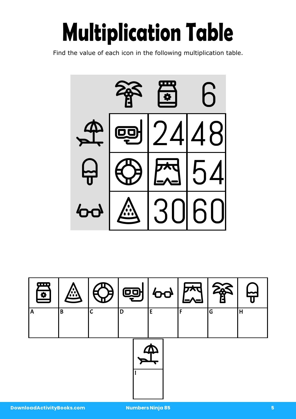 Multiplication Table in Numbers Ninja 85