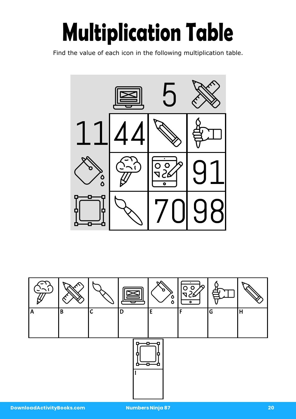 Multiplication Table in Numbers Ninja 87