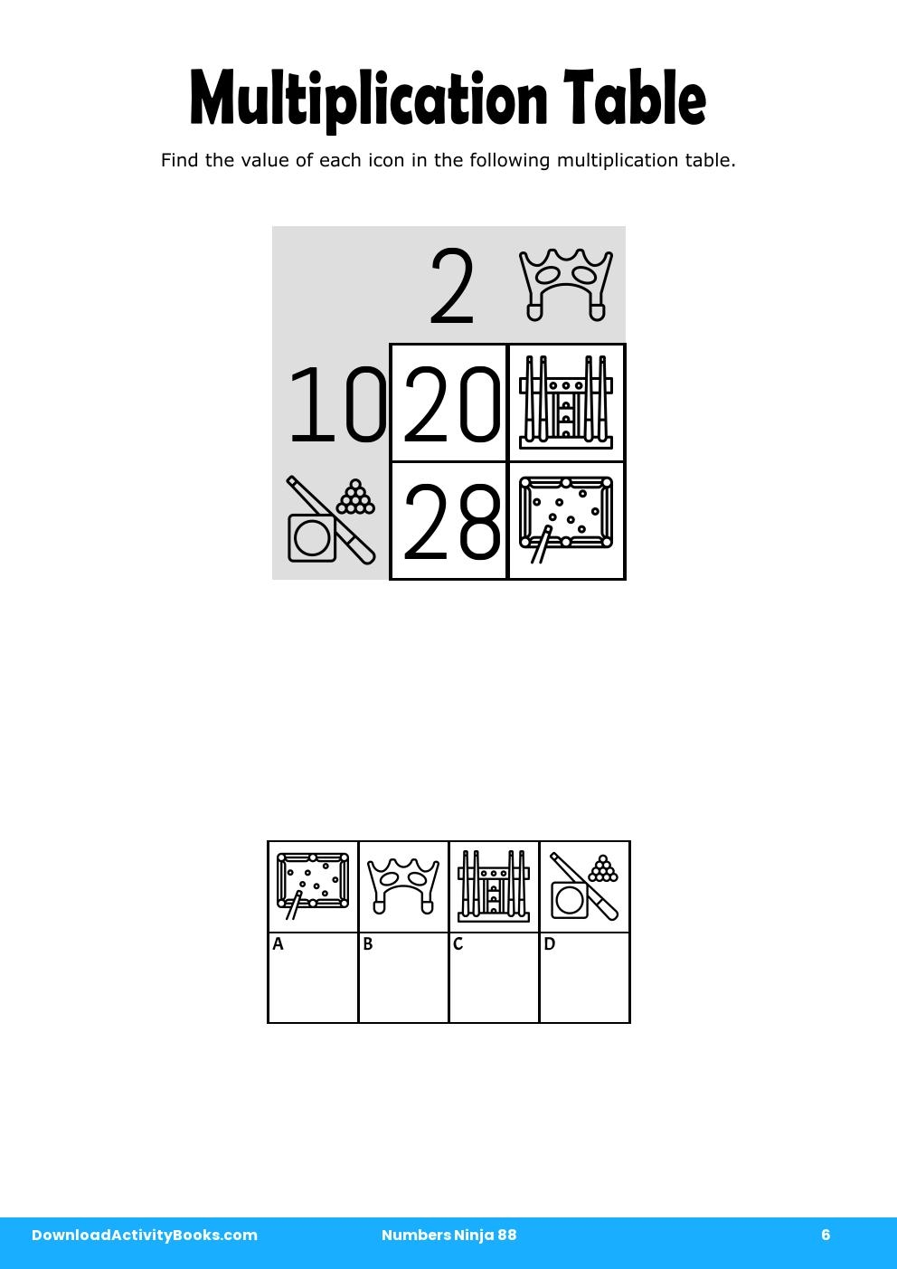 Multiplication Table in Numbers Ninja 88