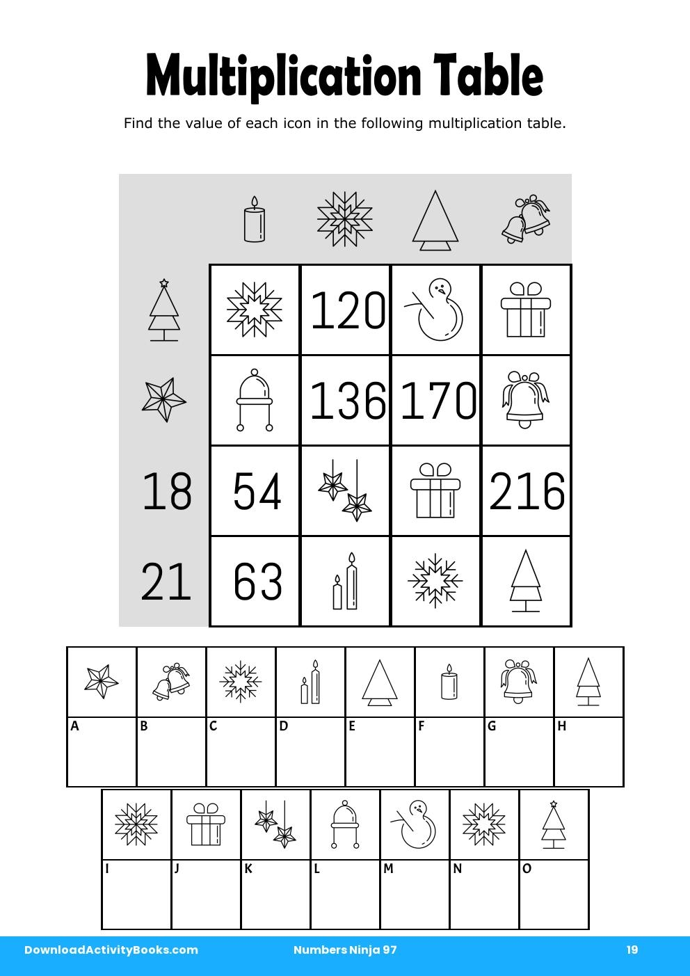 Multiplication Table in Numbers Ninja 97