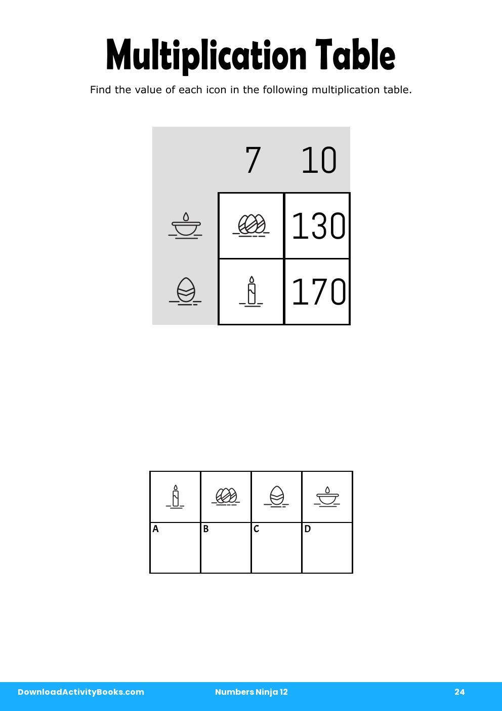 Multiplication Table in Numbers Ninja 12