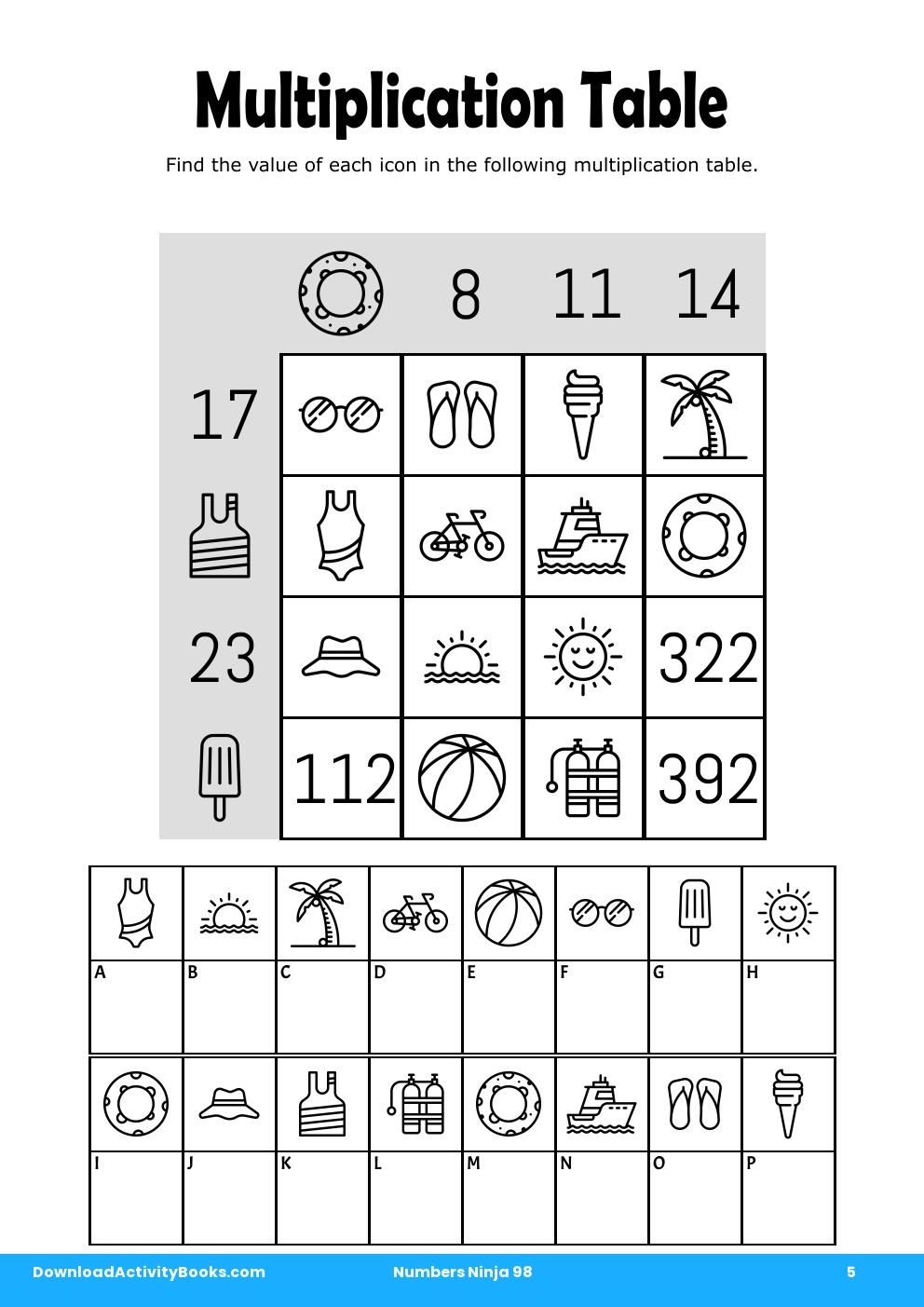 Multiplication Table in Numbers Ninja 98