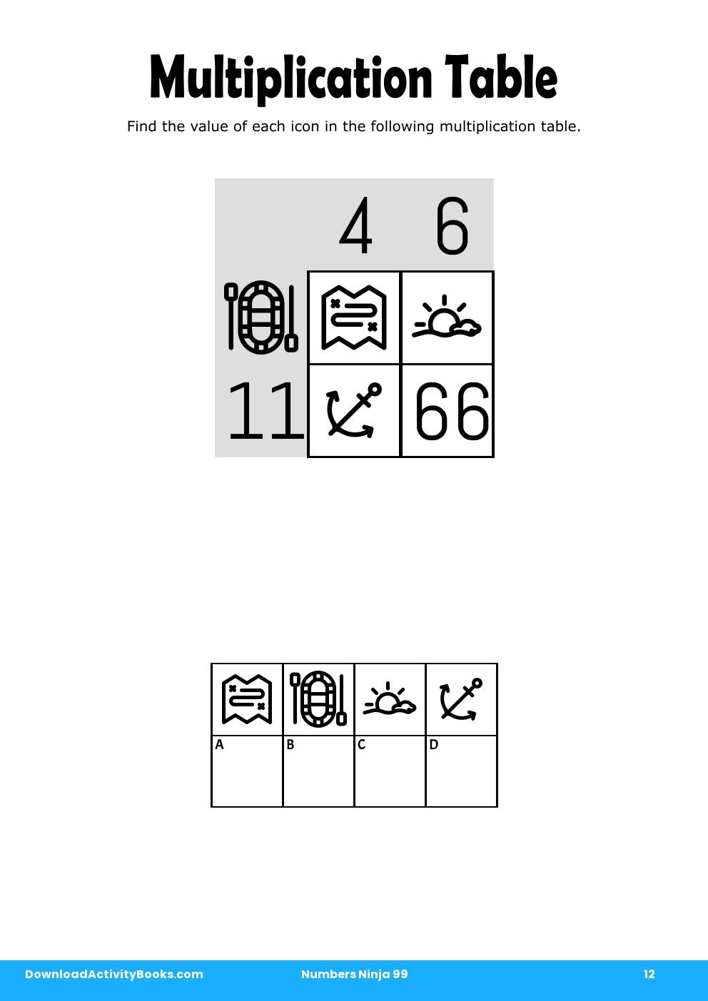 Multiplication Table in Numbers Ninja 99