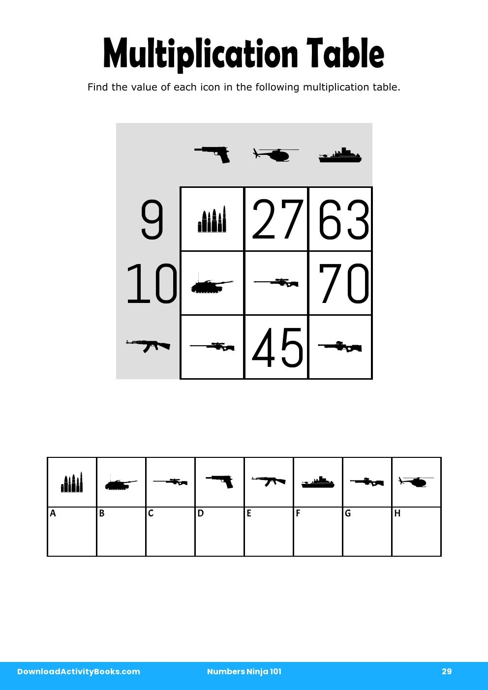 Multiplication Table in Numbers Ninja 101