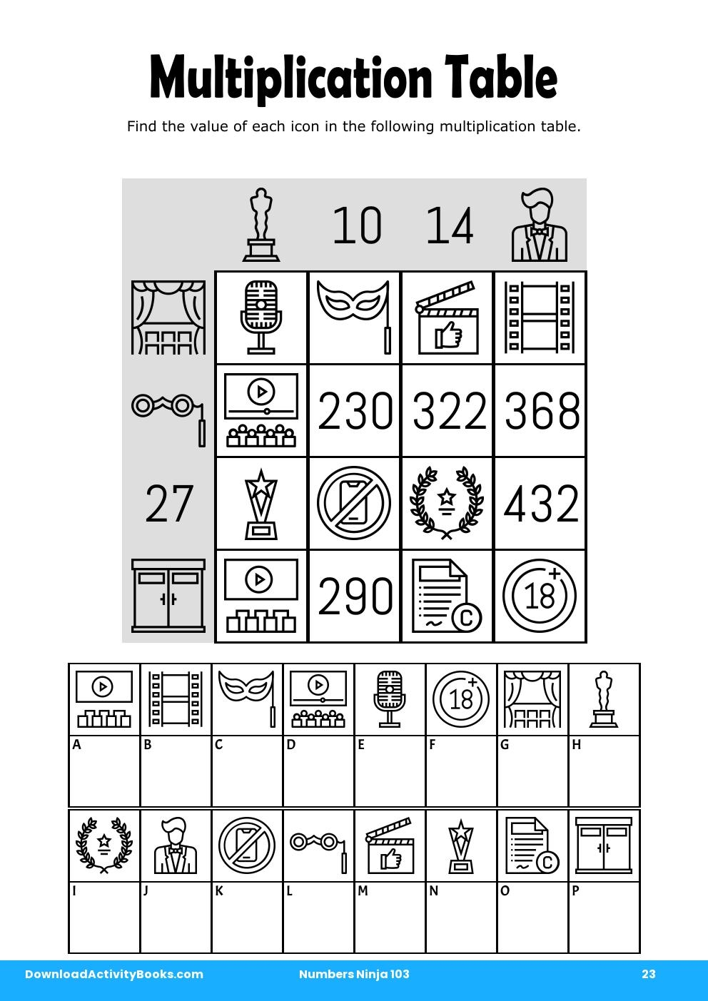 Multiplication Table in Numbers Ninja 103