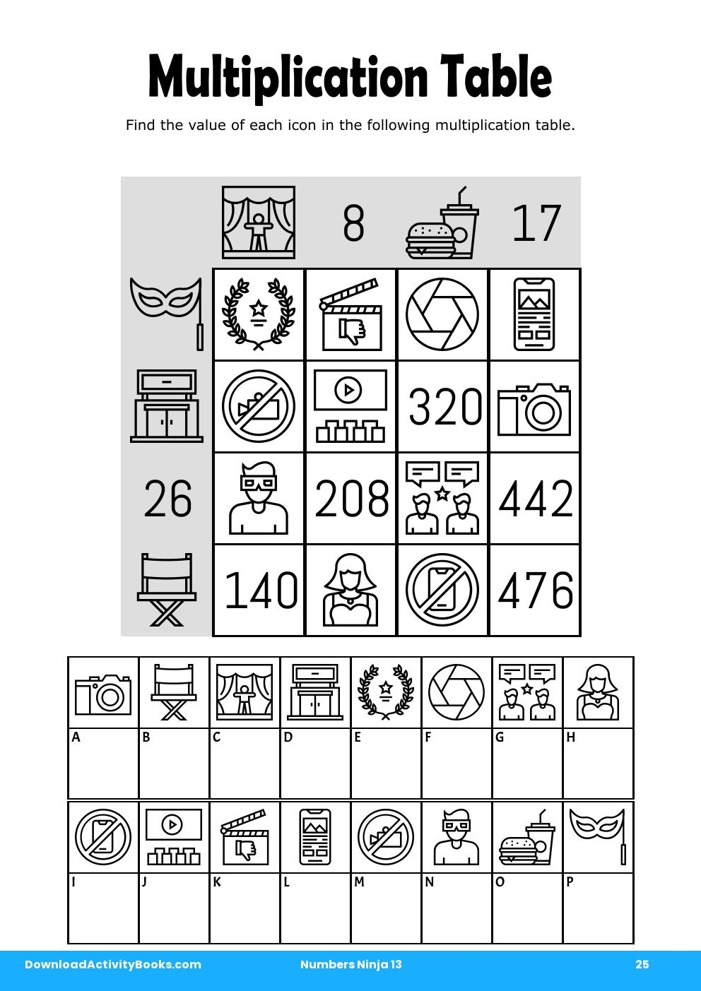 Multiplication Table in Numbers Ninja 13