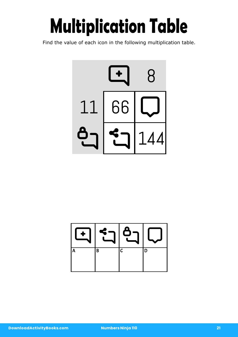 Multiplication Table in Numbers Ninja 110