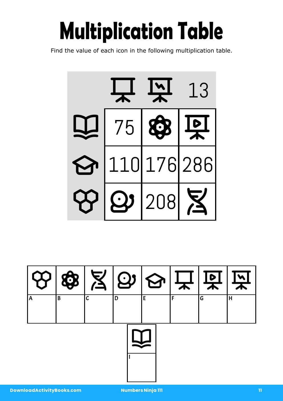 Multiplication Table in Numbers Ninja 111