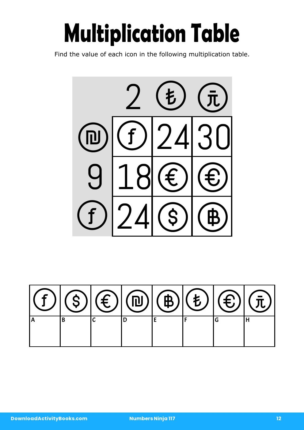 Multiplication Table in Numbers Ninja 117