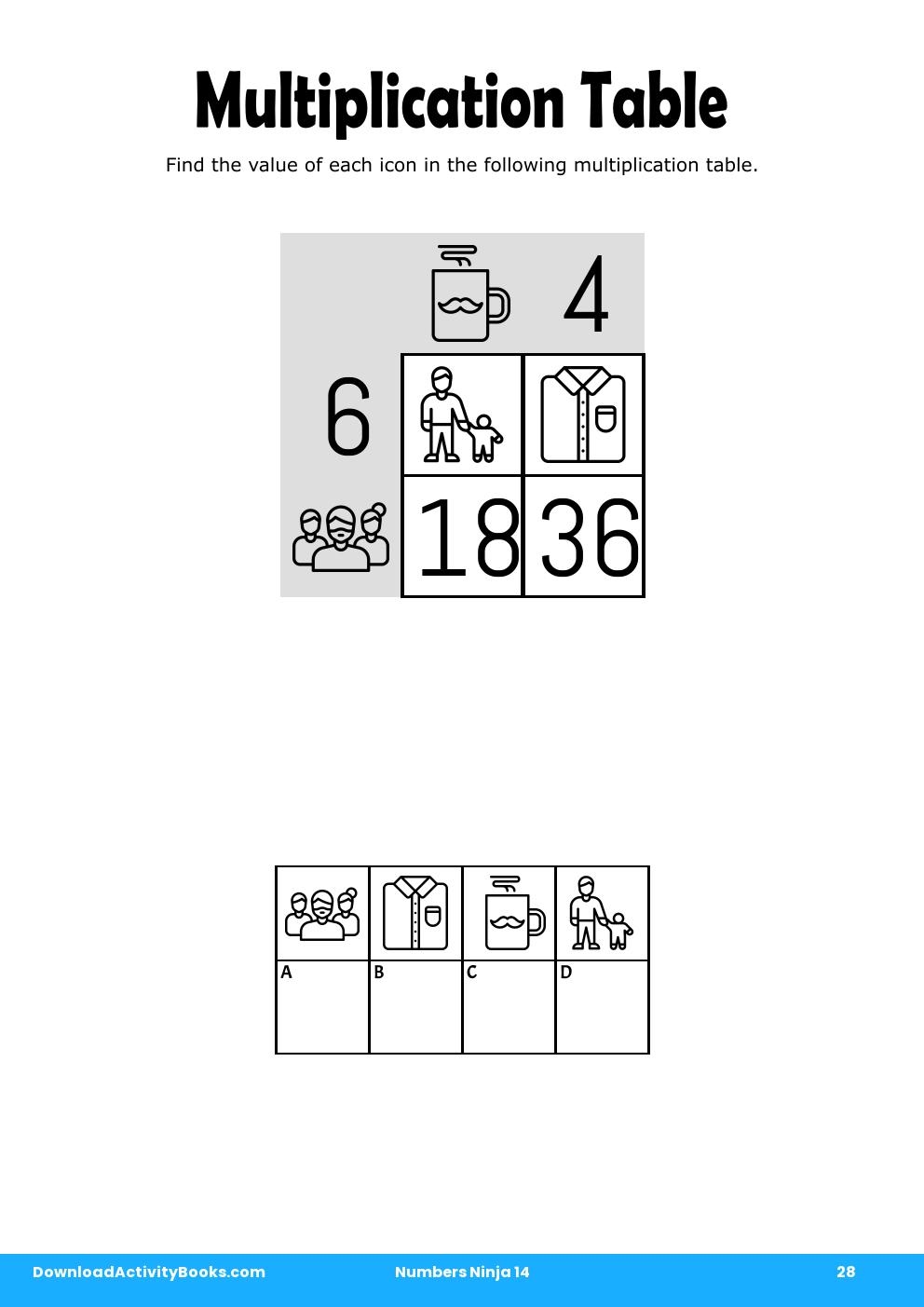 Multiplication Table in Numbers Ninja 14