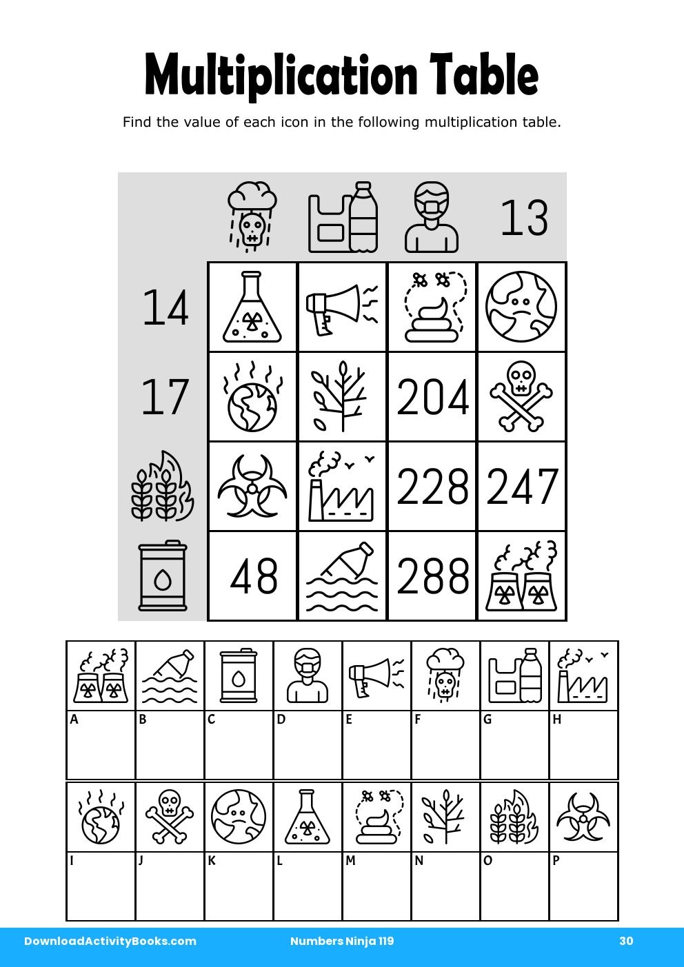 Multiplication Table in Numbers Ninja 119