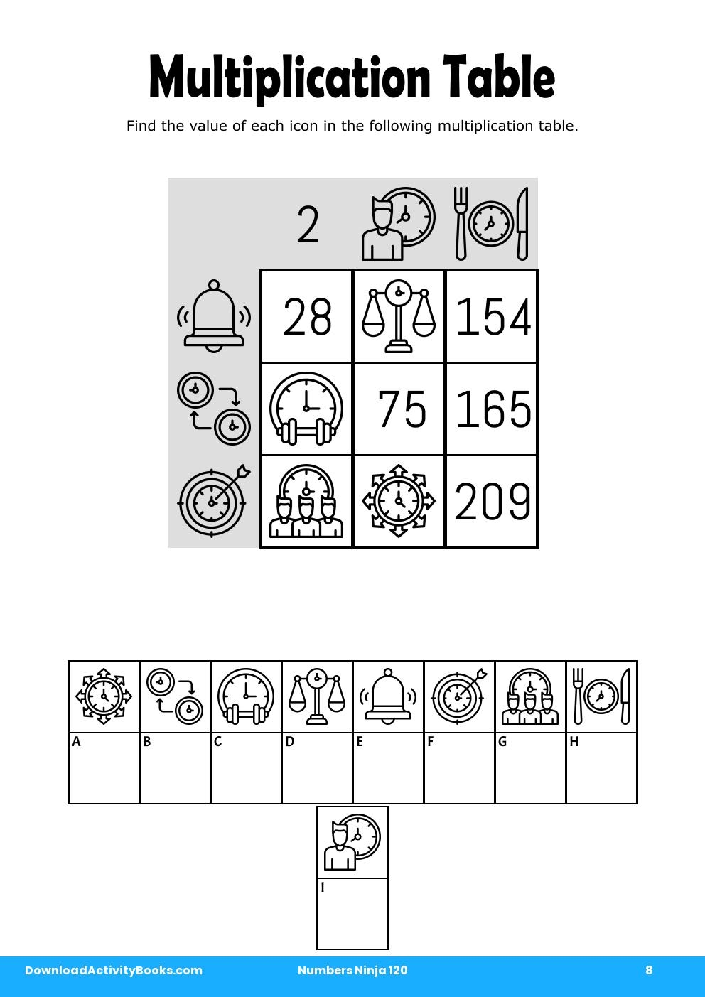 Multiplication Table in Numbers Ninja 120