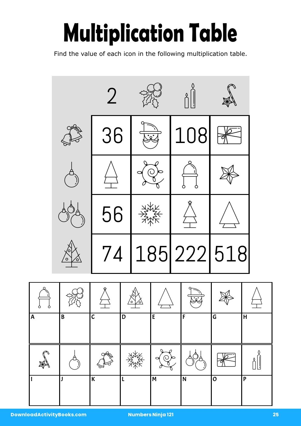 Multiplication Table in Numbers Ninja 121