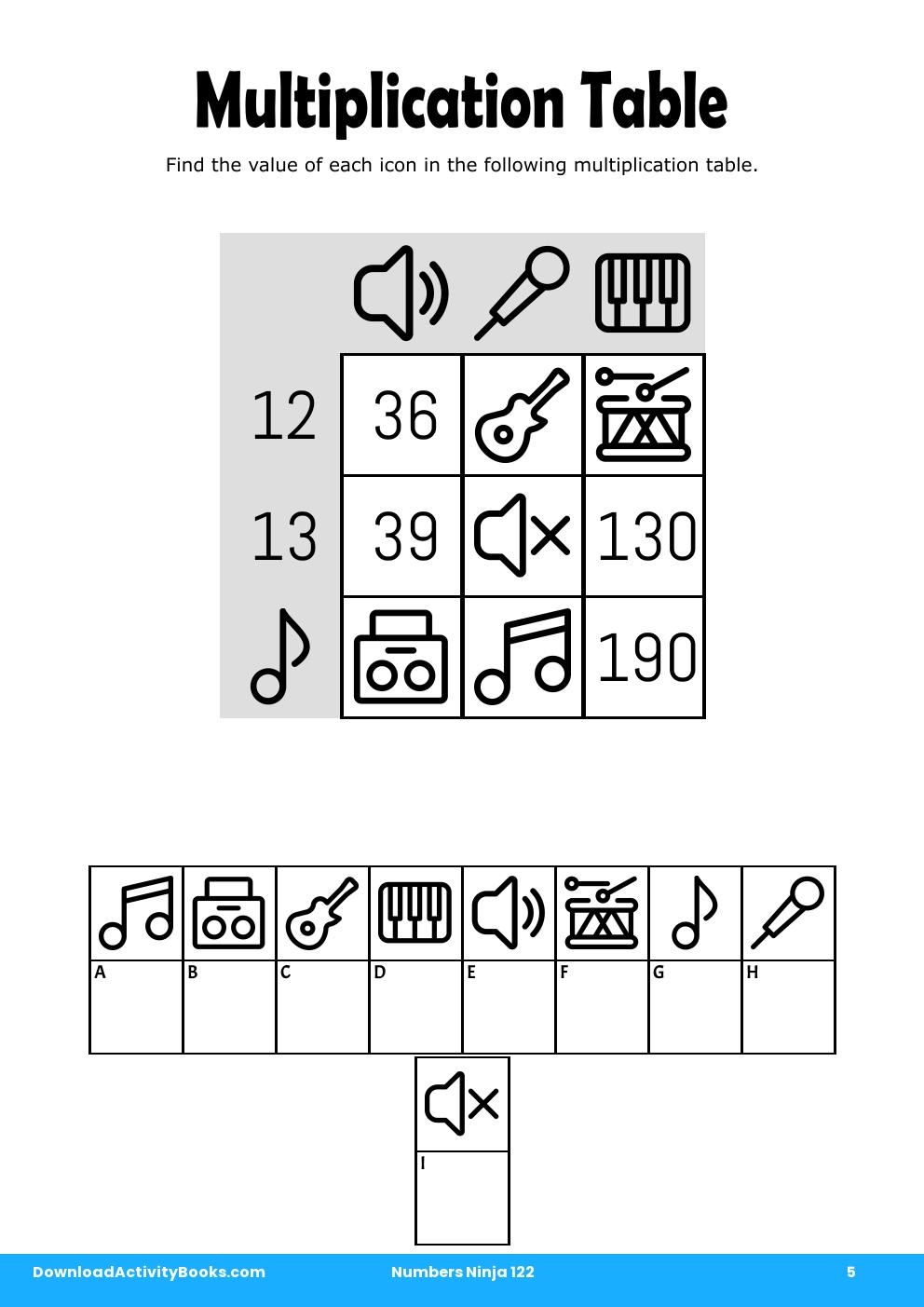 Multiplication Table in Numbers Ninja 122