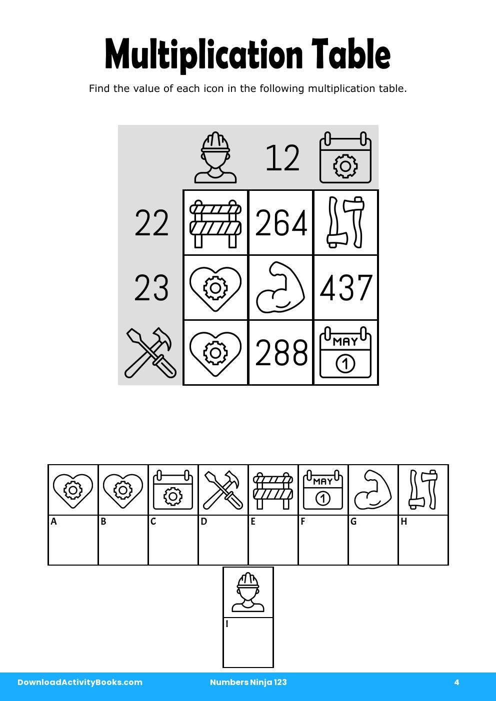 Multiplication Table in Numbers Ninja 123