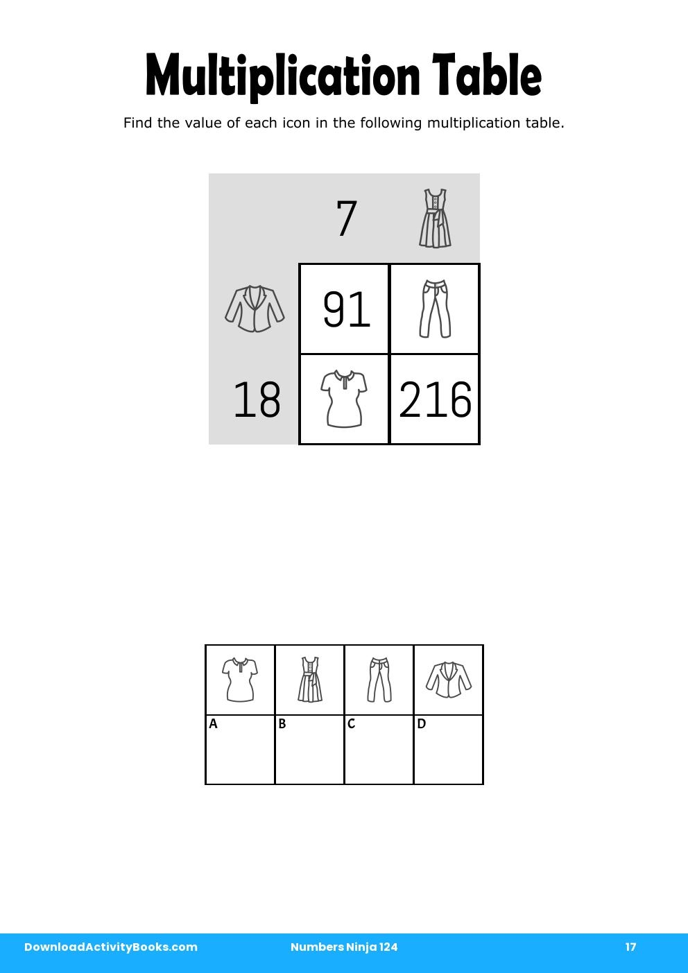 Multiplication Table in Numbers Ninja 124