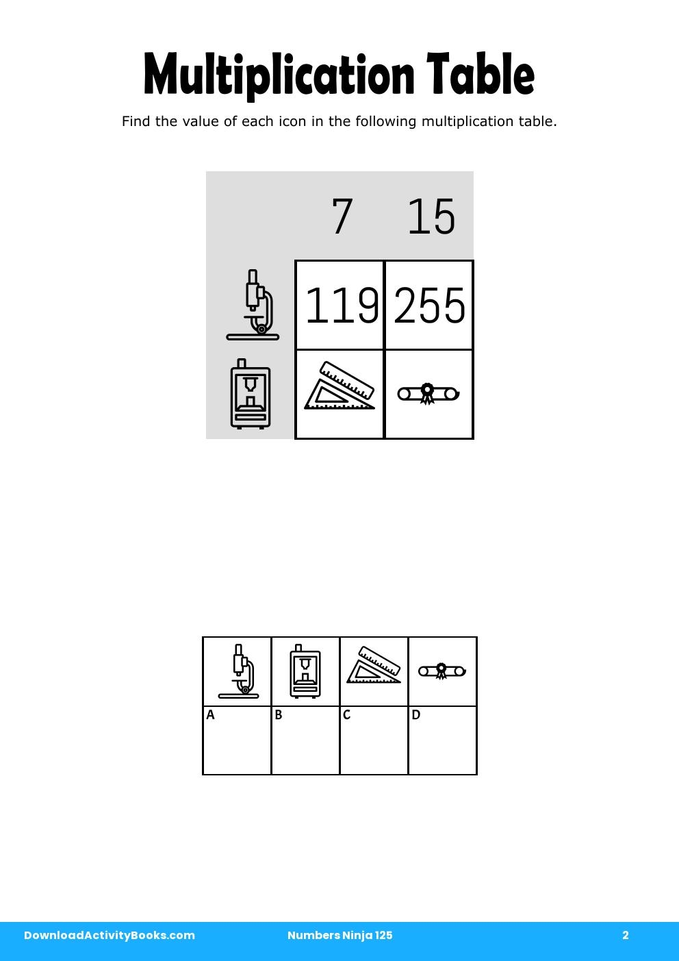 Multiplication Table in Numbers Ninja 125