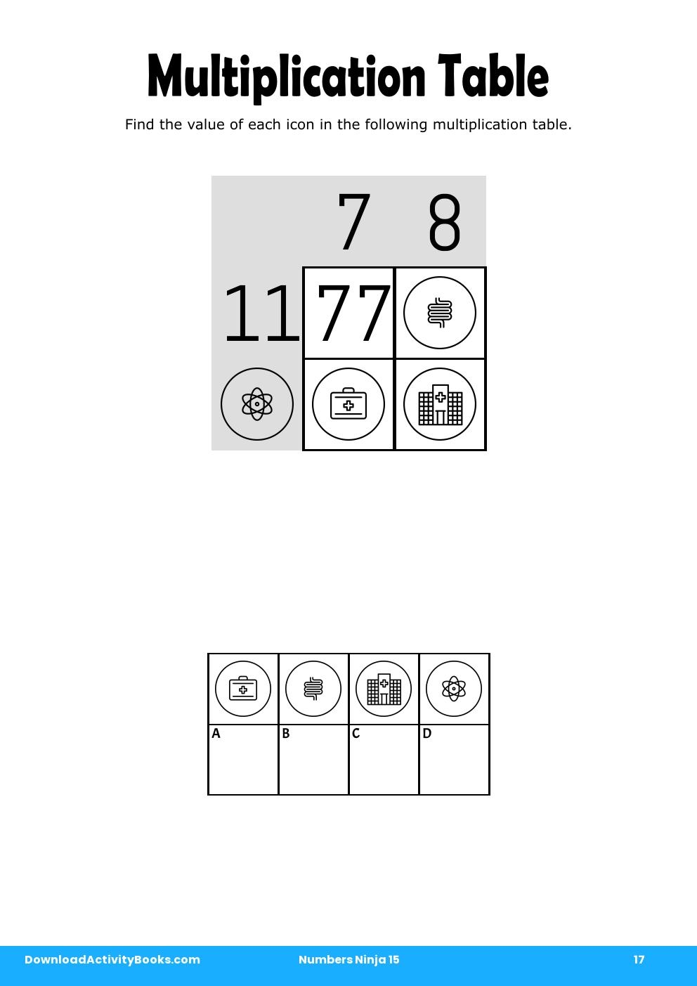 Multiplication Table in Numbers Ninja 15