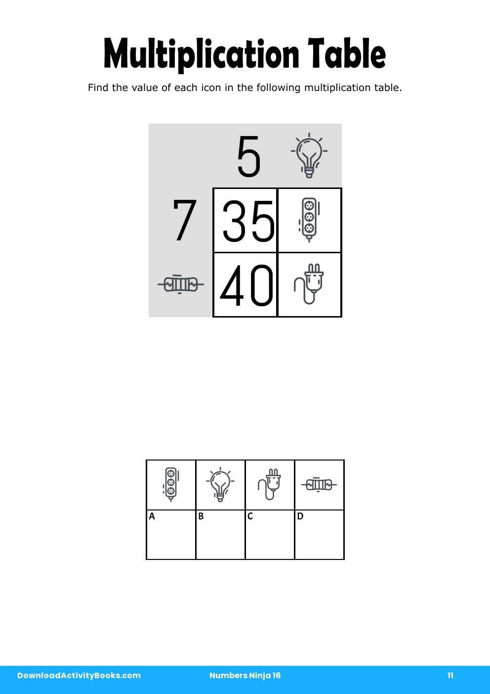 Multiplication Table in Numbers Ninja 16
