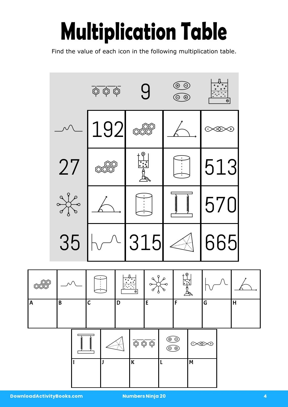 Multiplication Table in Numbers Ninja 20