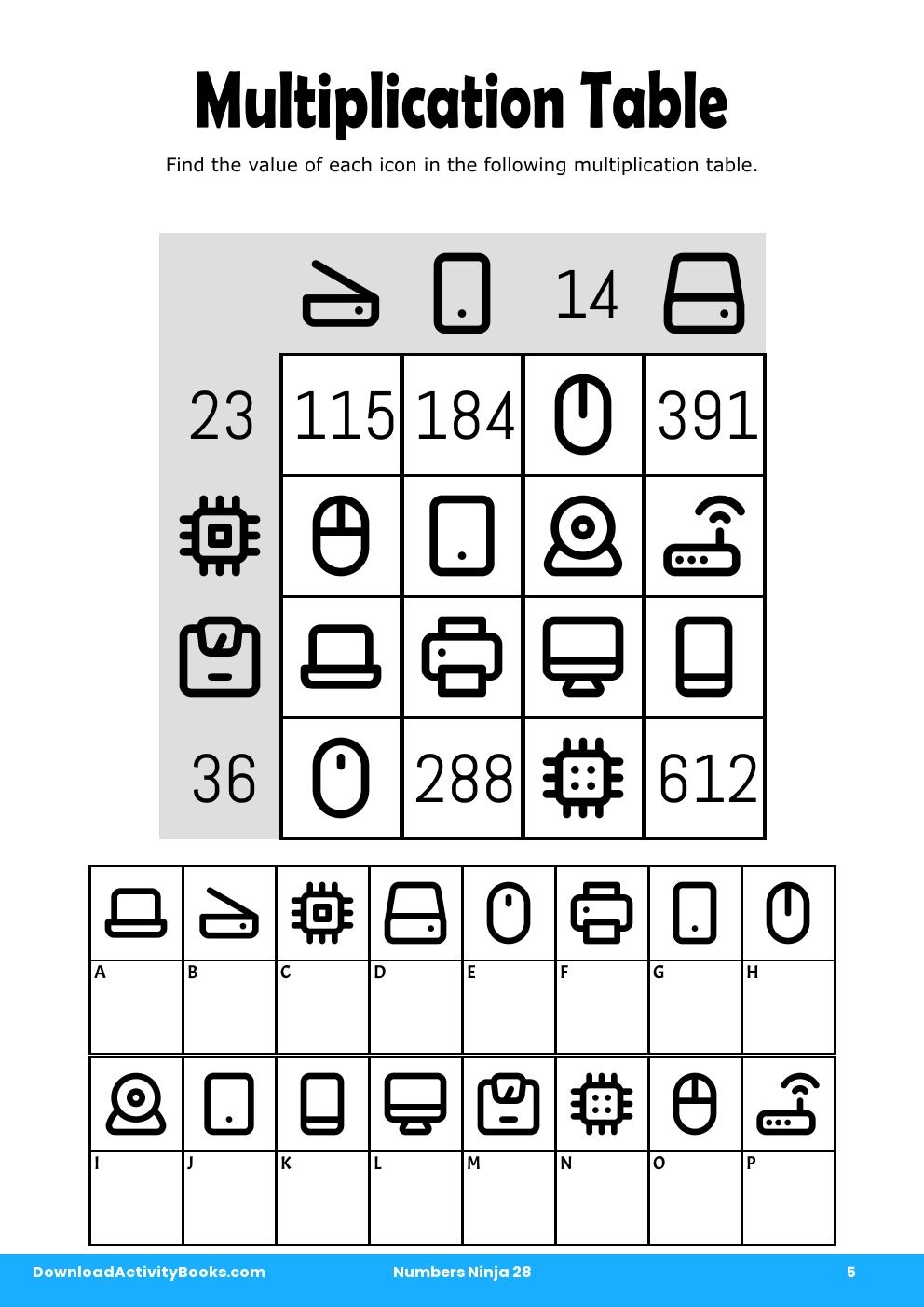 Multiplication Table in Numbers Ninja 28