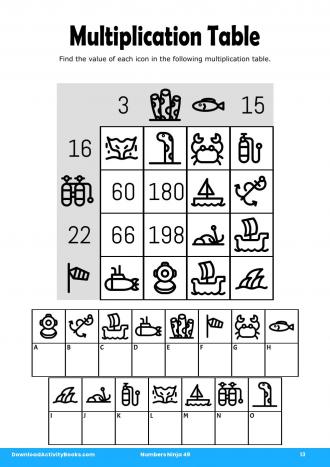 Multiplication Table in Numbers Ninja 49