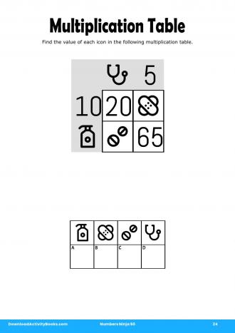 Multiplication Table in Numbers Ninja 50