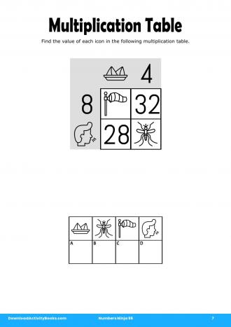 Multiplication Table in Numbers Ninja 55