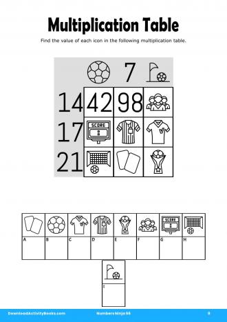Multiplication Table in Numbers Ninja 56