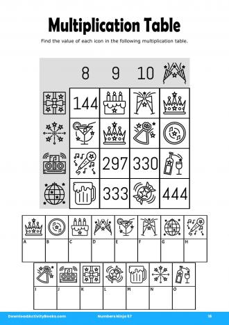 Multiplication Table in Numbers Ninja 57