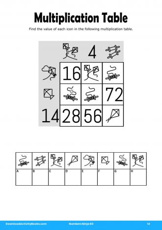 Multiplication Table #14 in Numbers Ninja 60