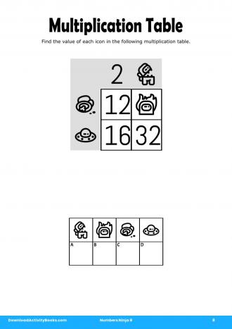 Multiplication Table in Numbers Ninja 8
