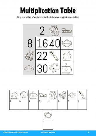 Multiplication Table #8 in Numbers Ninja 64