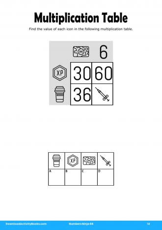 Multiplication Table #14 in Numbers Ninja 66
