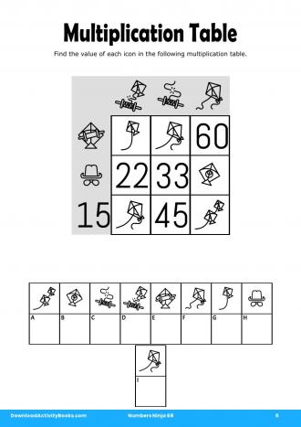 Multiplication Table #6 in Numbers Ninja 68