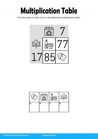 Multiplication Table #1 in Numbers Ninja 9