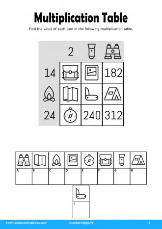 Multiplication Table #3 in Numbers Ninja 71