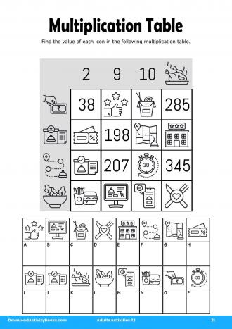 Multiplication Table in Adults Activities 72